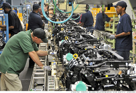 Factory Jobs in Canada